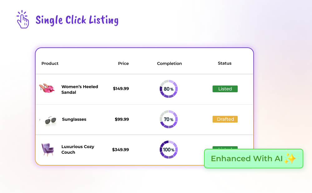 https://resources.sellerscape.io/uploads/2024/12/Simplify-Product-Listing-Across-Channels-2.png