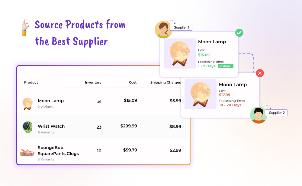 https://resources.sellerscape.io/uploads/2024/12/Streamline-Product-Sourcing-and-Selection-2.png